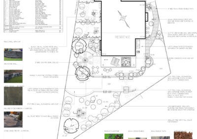 backyard landscape plan
